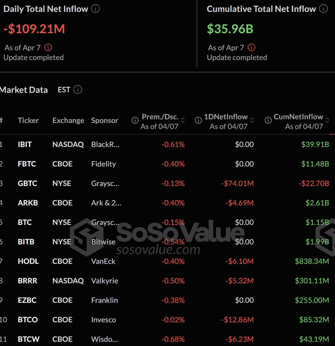 fireantcrypto/32423/6316505271928735155