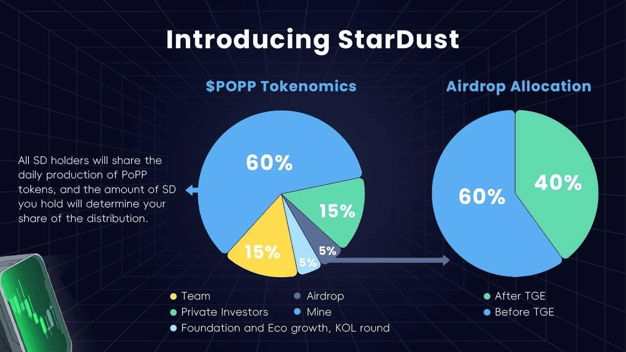 fireantcrypto/32425/6316505271928735161