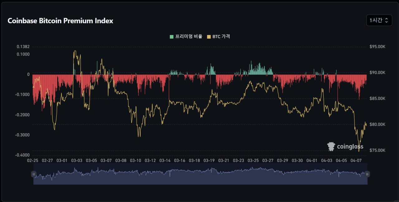 fireantcrypto/32426/6316505271928735182