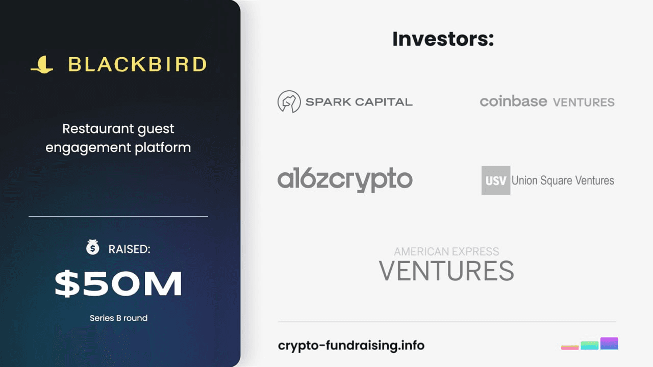 fireantcrypto/32440/6318757071742420044