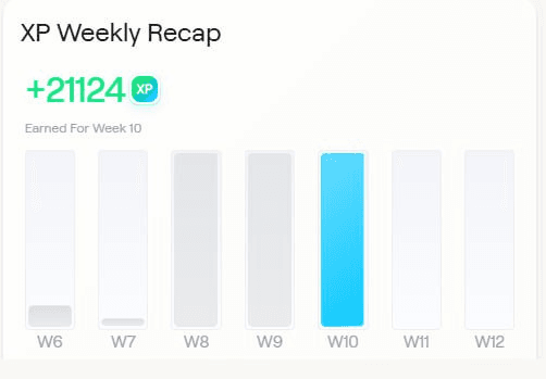 fireantcrypto/32445/6318757071742420052