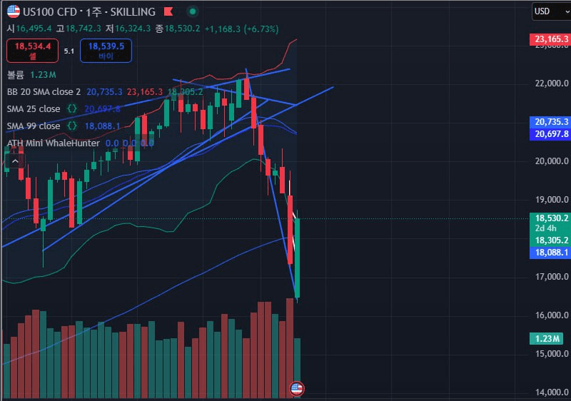 fireantcrypto/32501/6320869933659048664