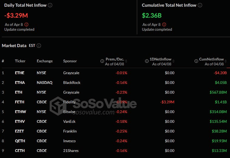 fireantcrypto/32523/6320869933659048988