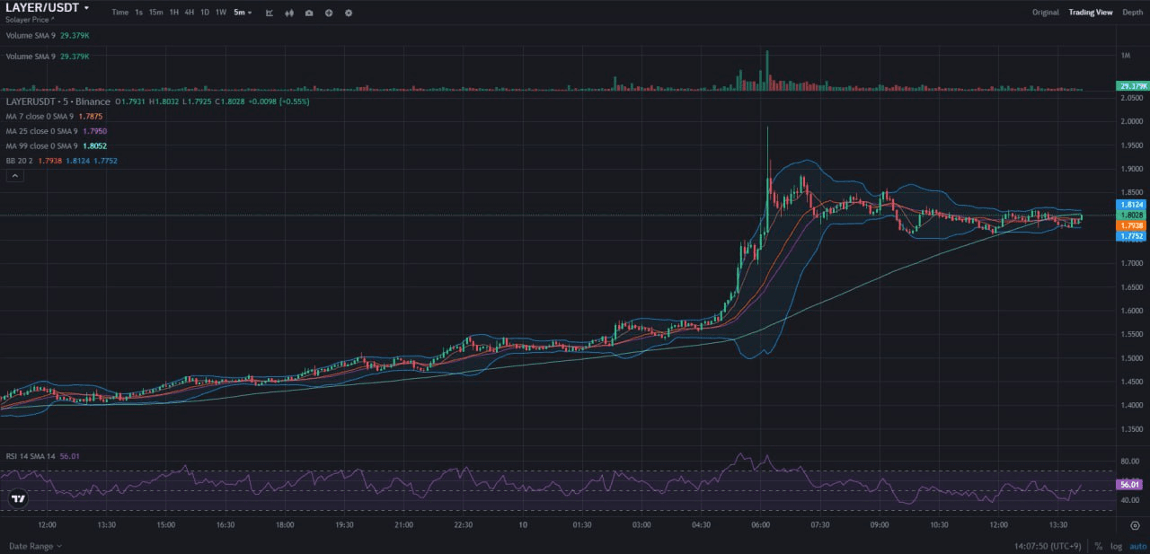 fireantcrypto/32528/6320869933659048998