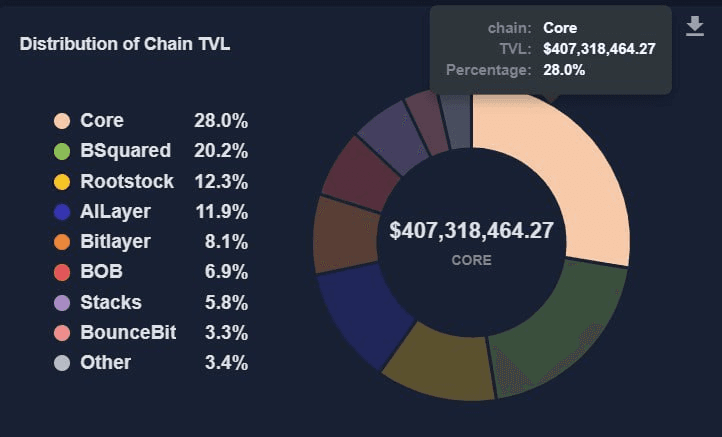 fireantcrypto/32535/6323069412181135060