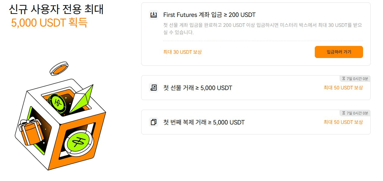 fireantcrypto/32558/6325684549048191073