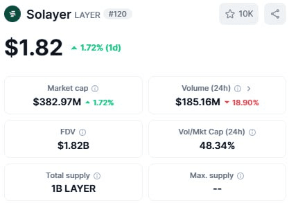 fireantcrypto/32578/6327936348861874625