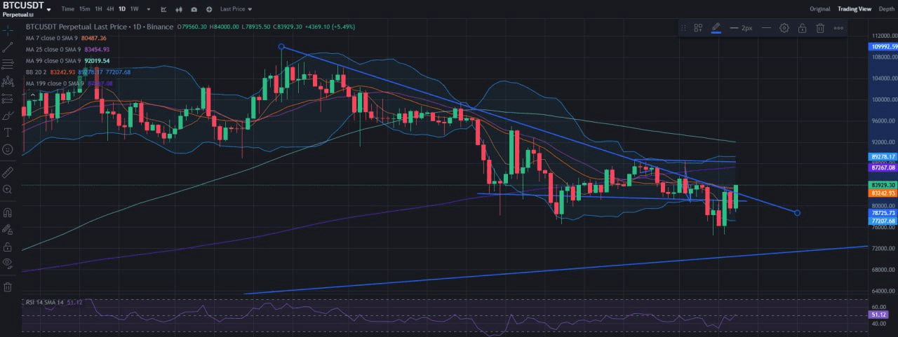 fireantcrypto/32579/6327936348861874628