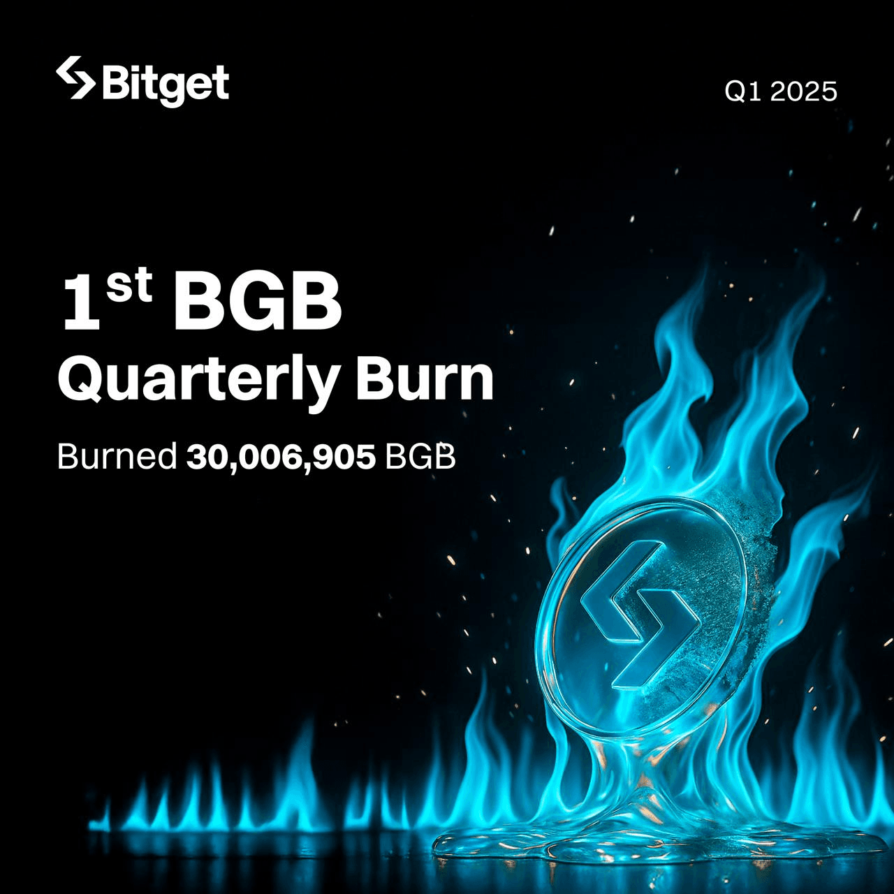 fireantcrypto/32586/6318891680312443537