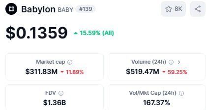 fireantcrypto/32620/6332406125621790467