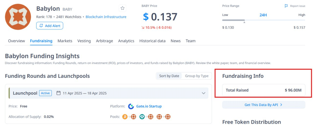 fireantcrypto/32621/6332406125621790469