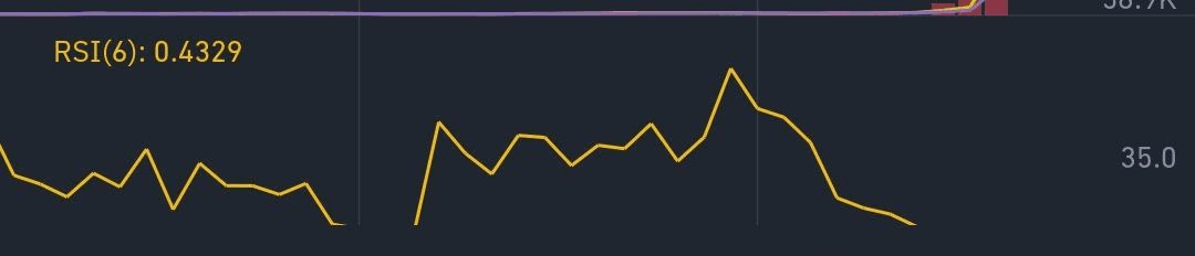 fireantcrypto/32626/6332406125621790498