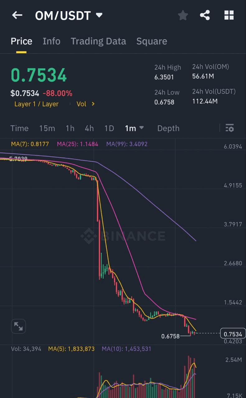 fireantcrypto/32634/6332589426236047448