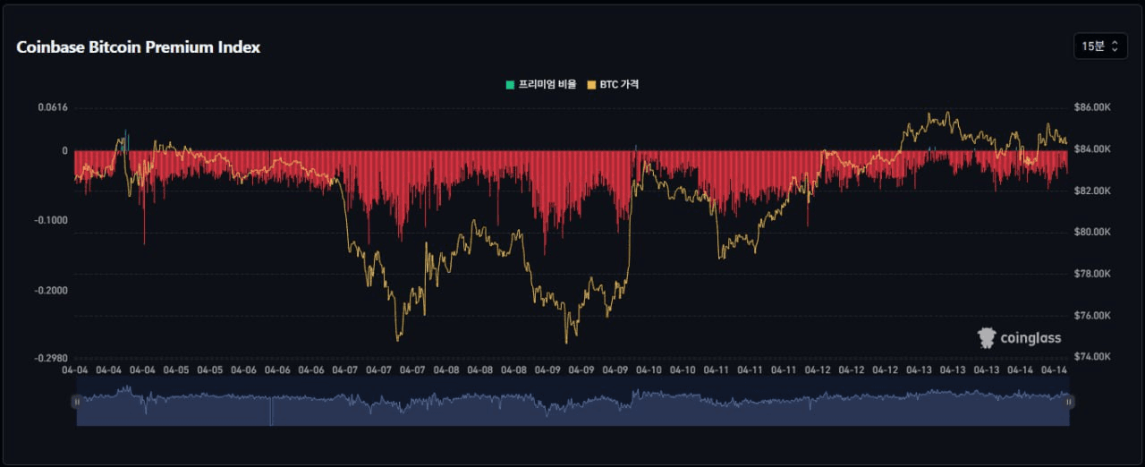 fireantcrypto/32645/6332589426236048046