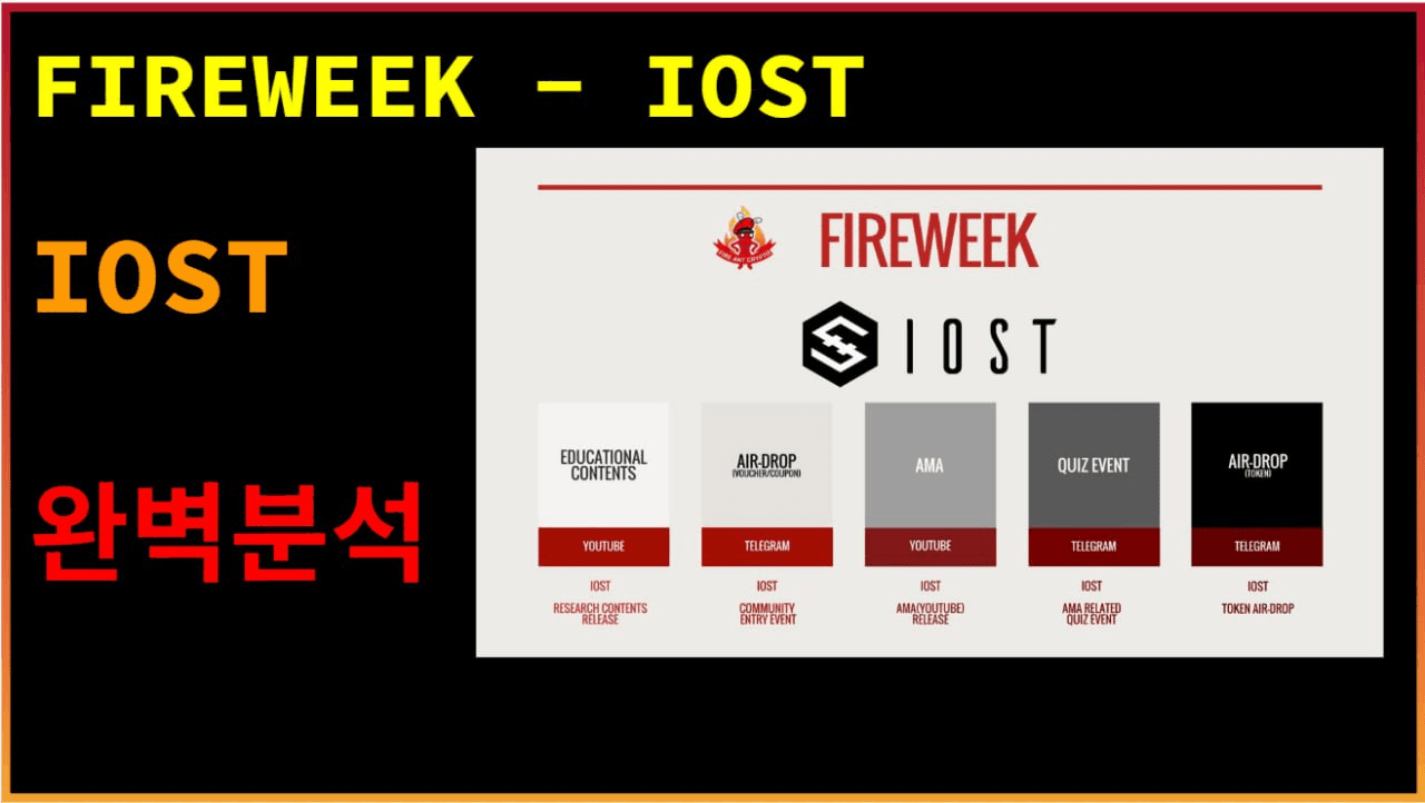 fireantcrypto/32654/6332589426236048115