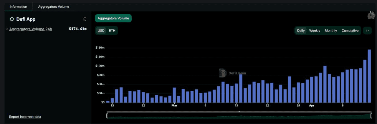 fireantcrypto/32655/6334841226049734825
