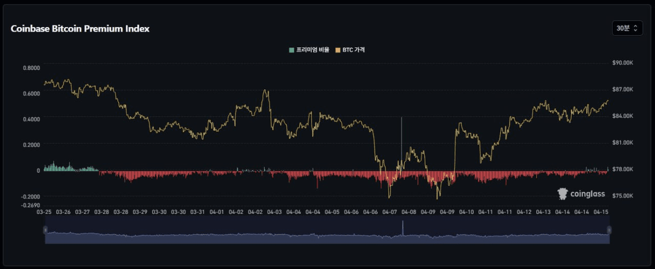 fireantcrypto/32659/6336820707756984201