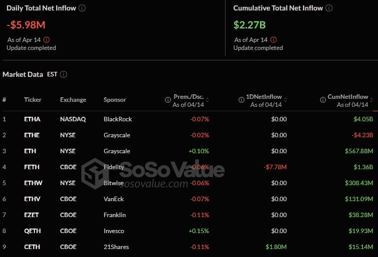 fireantcrypto/32661/6336820707756984211