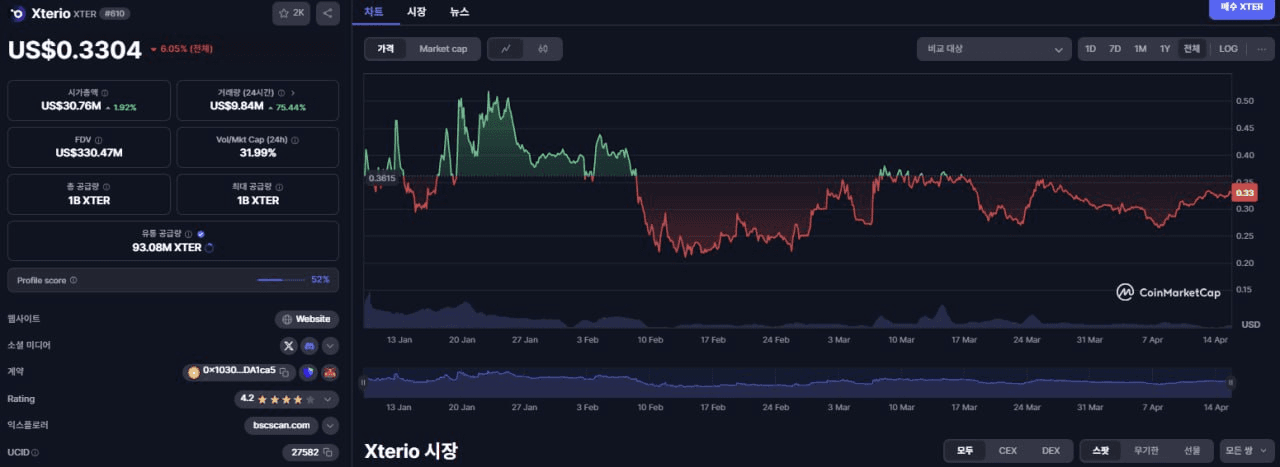 fireantcrypto/32662/6336820707756984360