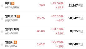 fireantcrypto/32665/6336820707756984398