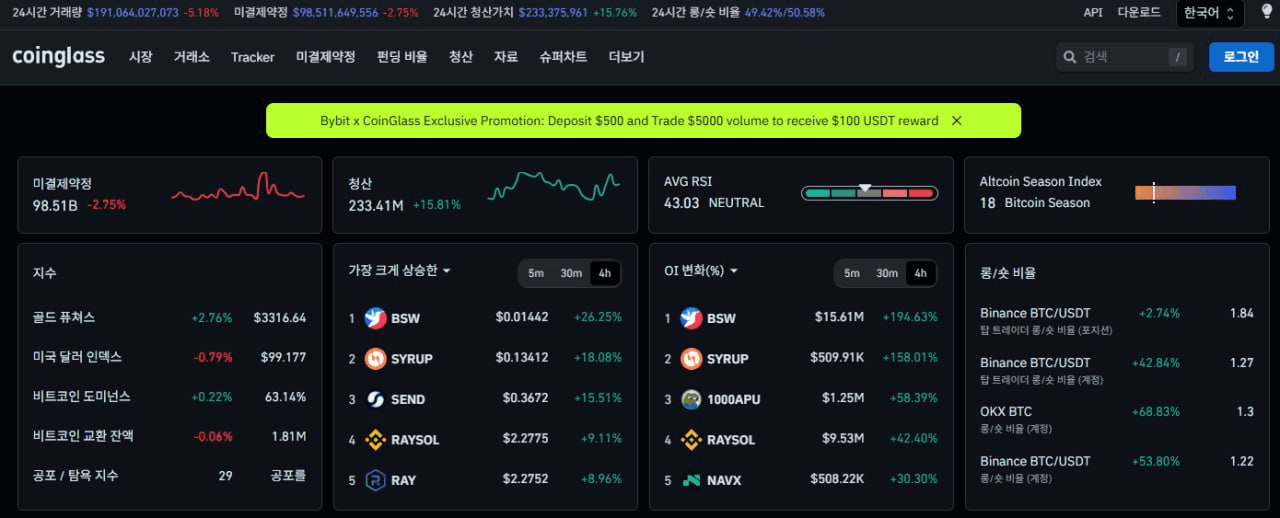 fireantcrypto/32693/6053093931232641111