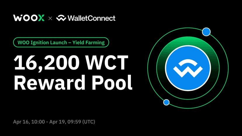 fireantcrypto/32695/6053093931232641135