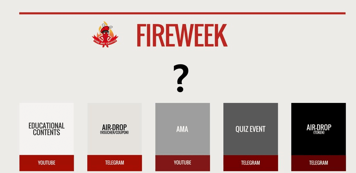 fireantcrypto/32696/6053093931232641162