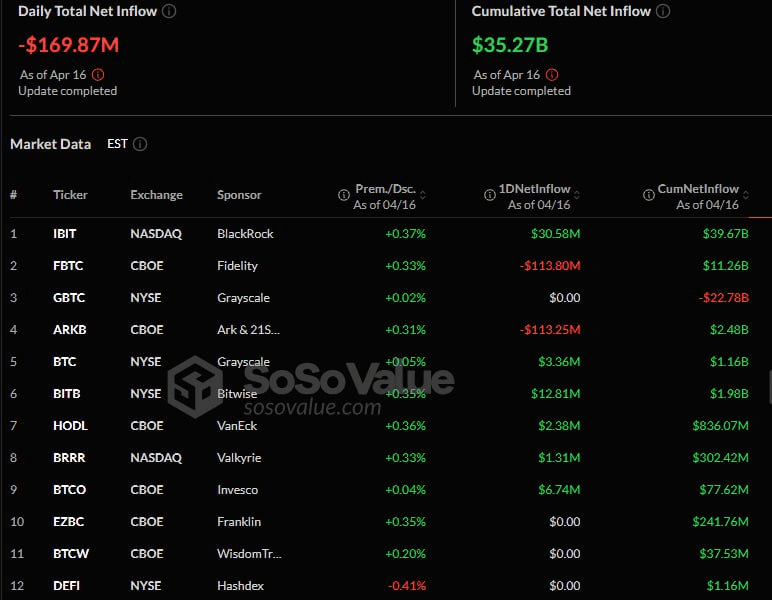 fireantcrypto/32705/6055435865230000757