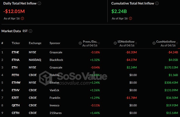 fireantcrypto/32706/6055435865230000758