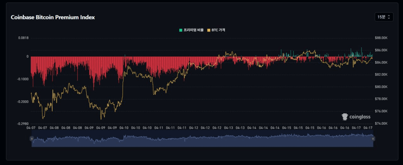 fireantcrypto/32707/6055435865230000761