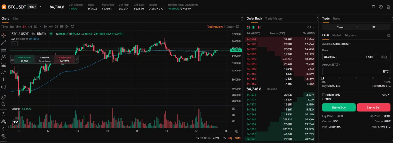 fireantcrypto/32710/6055435865230001155