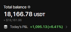 fireantcrypto/32716/6055435865230001713
