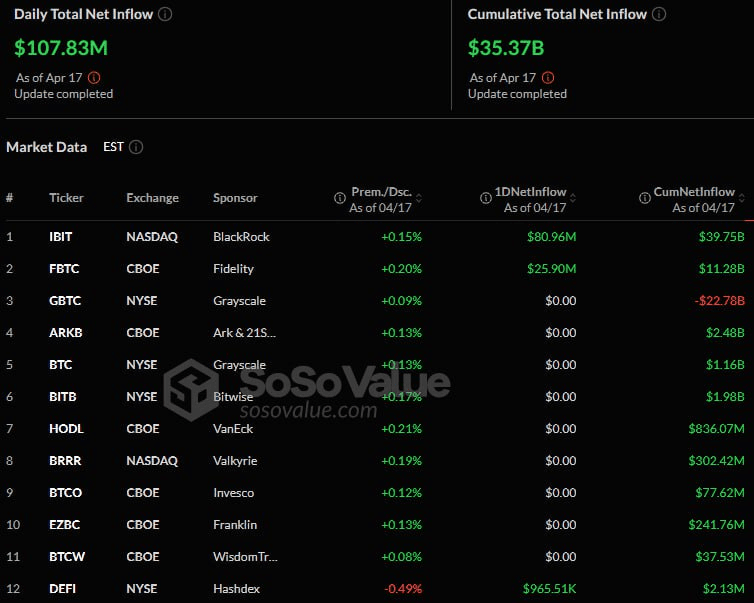 fireantcrypto/32736/6057687665043686378