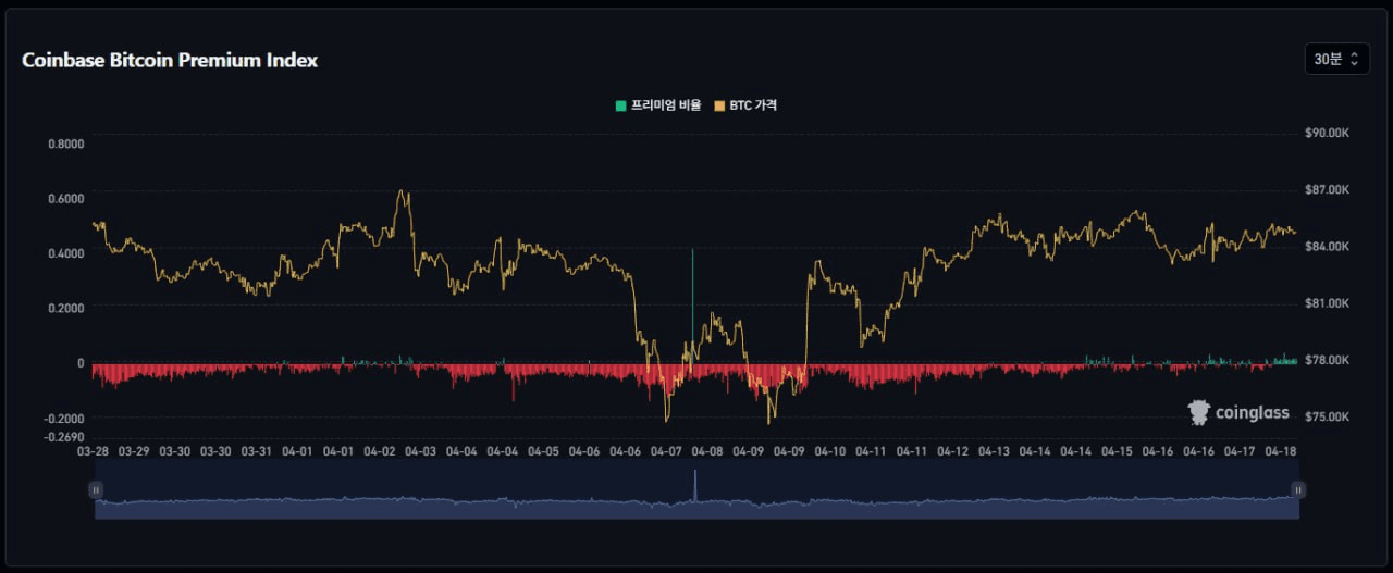 fireantcrypto/32738/6057687665043686389