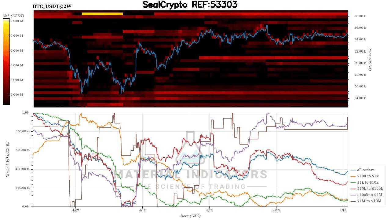 fireantcrypto/32758/6059677961478586810