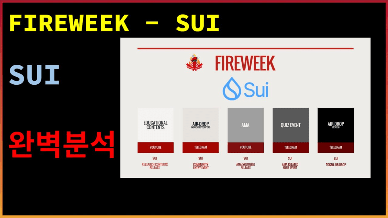 fireantcrypto/32798/6068755108570710183