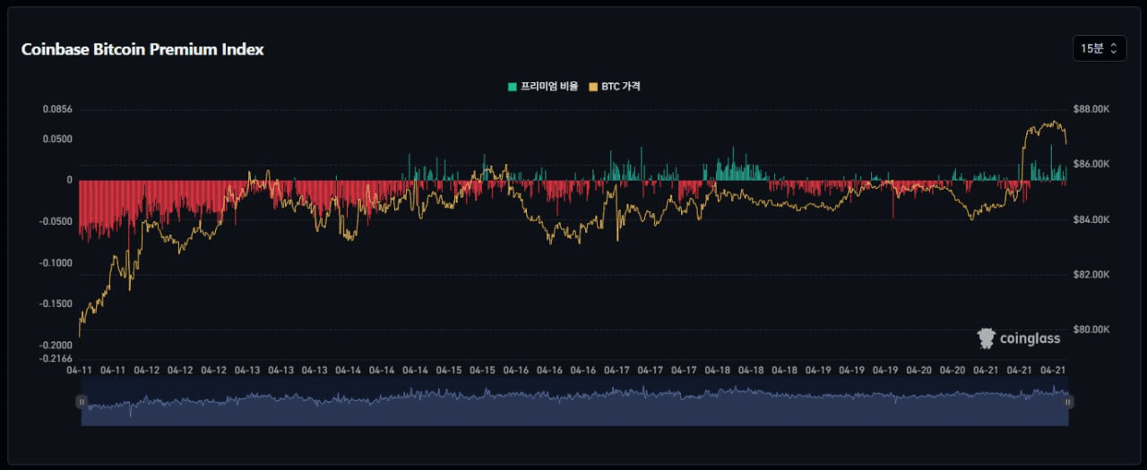 fireantcrypto/32799/6068755108570710191
