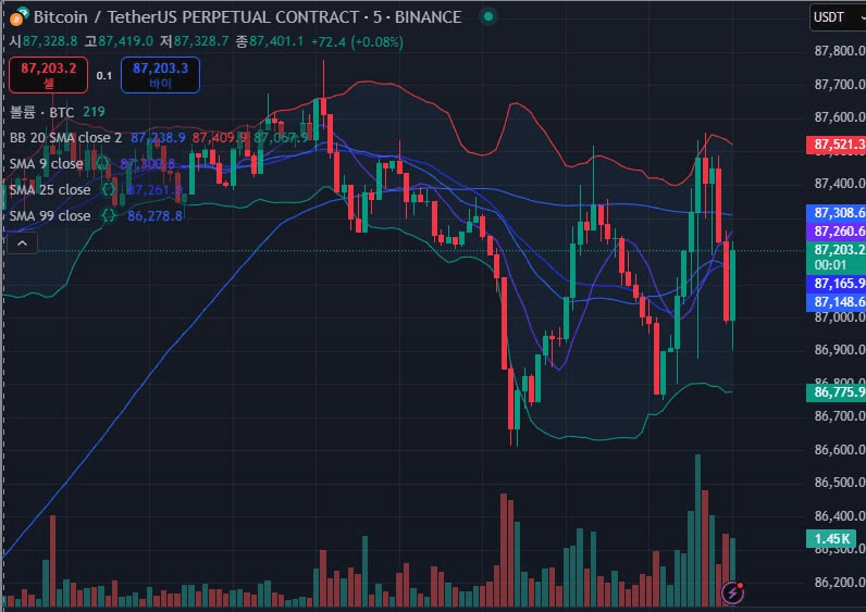 fireantcrypto/32808/6068755108570710316