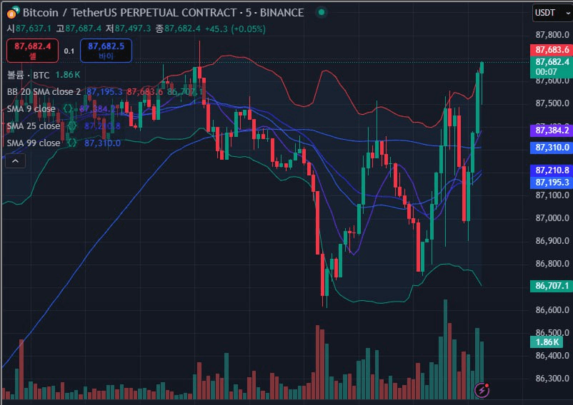 fireantcrypto/32809/6068755108570710320