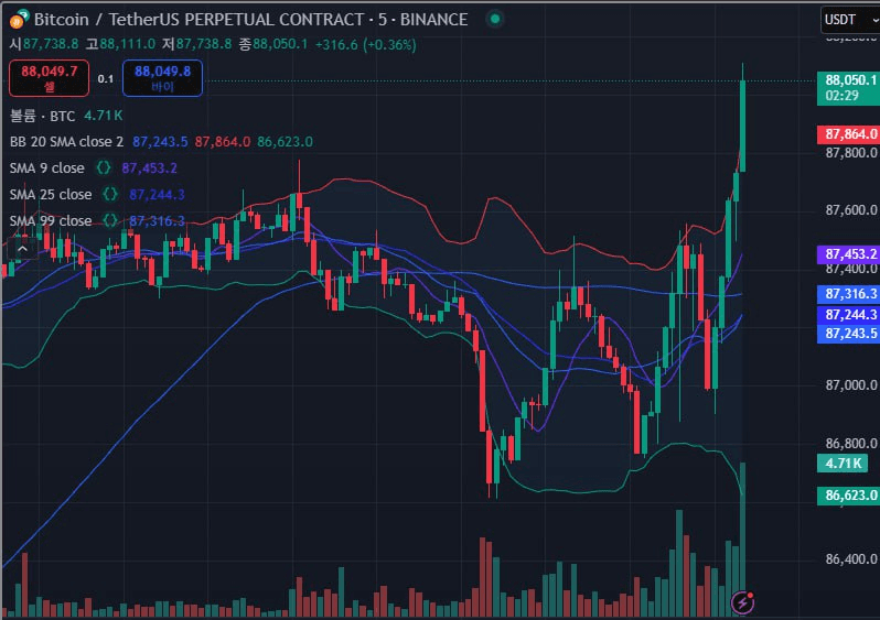 fireantcrypto/32810/6068755108570710321