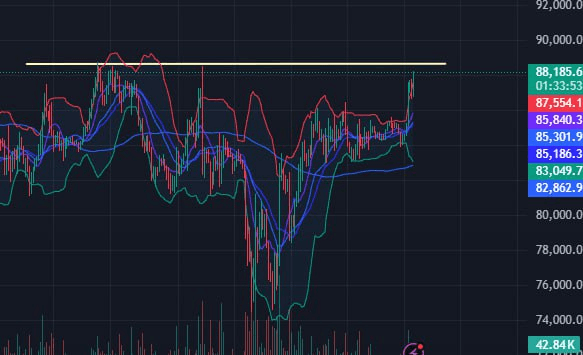 fireantcrypto/32811/6068755108570710322