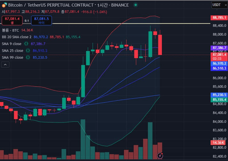 fireantcrypto/32821/6068755108570710386