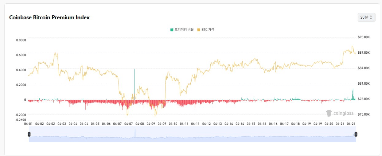 fireantcrypto/32832/6068755108570710467