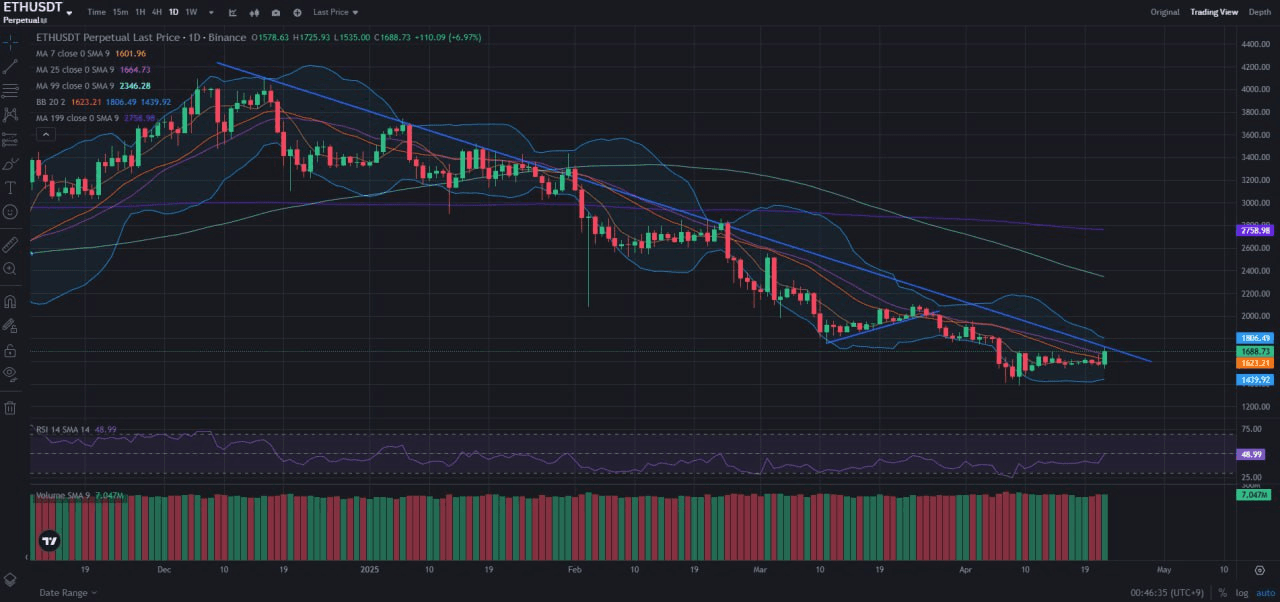 fireantcrypto/32852/6071006908384401182