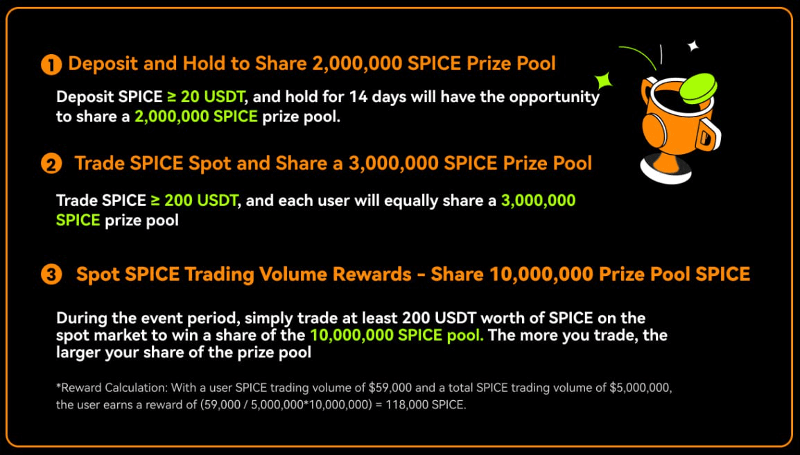 fireantcrypto/32856/6068755108570710465