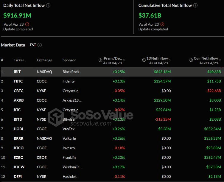 fireantcrypto/32876/6075464135249873659