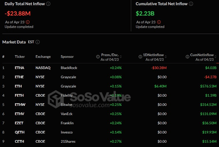 fireantcrypto/32877/6075464135249873658