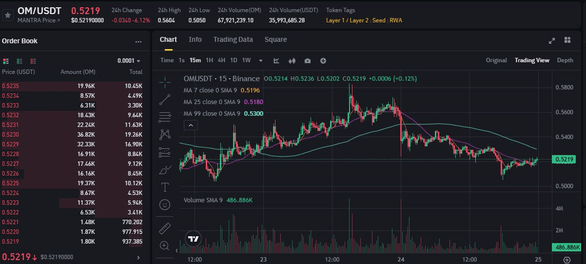 fireantcrypto/32886/6075464135249874209
