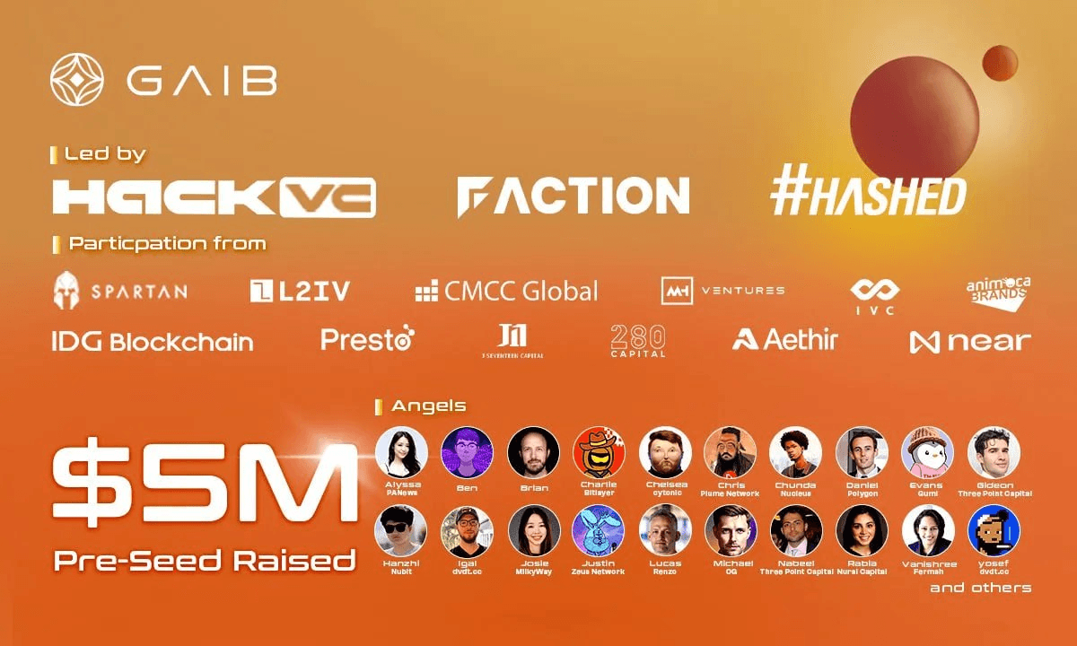 fireantcrypto/32899/6068982896456221111