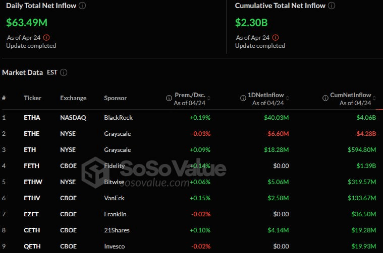 fireantcrypto/32901/6077865507299640278